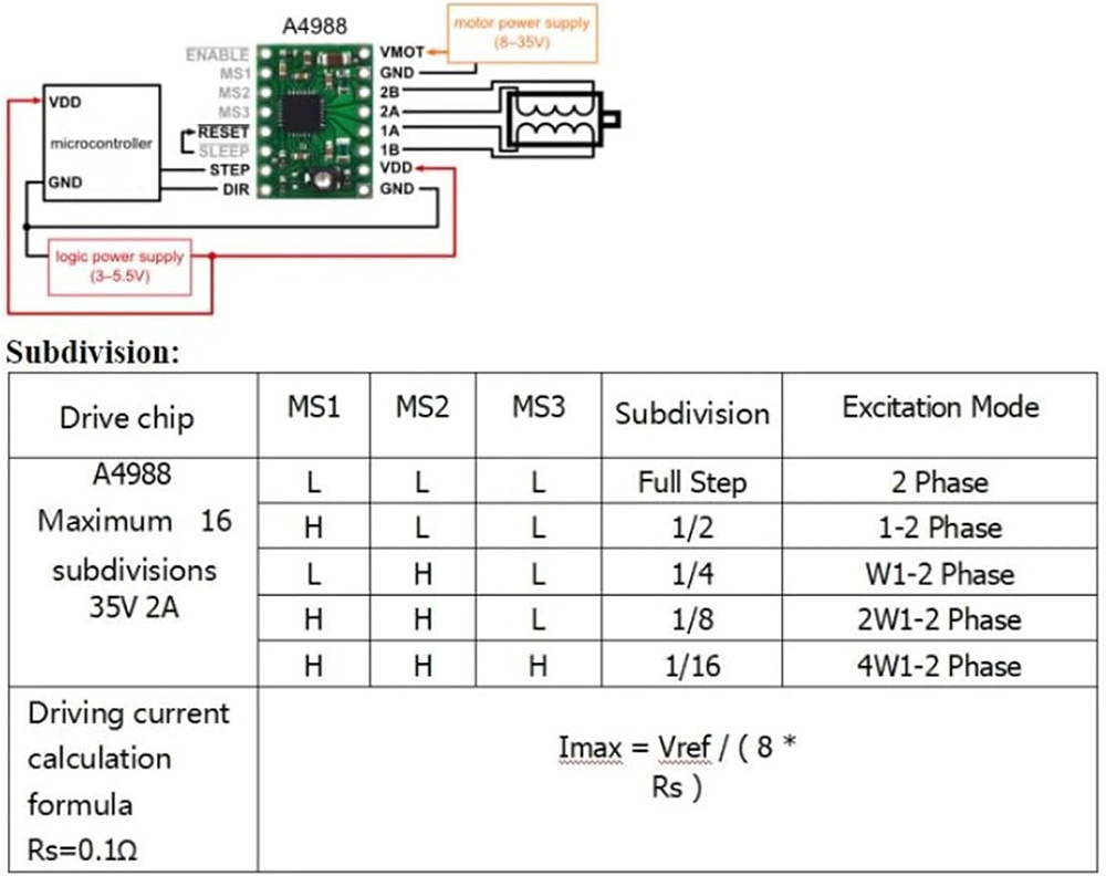 Makerbase MKS DLC32 V2.1 32 ビッ - Grbl 32 Bit Control Board Offline Display のレビューと価格