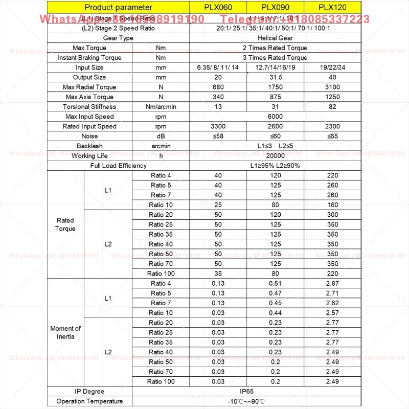 高精度ヘリカルギア減速機、円盤型出力、NEMA 23、34ス - Planetary Gearbox Reducer Nema 23 34 のレビューと価格