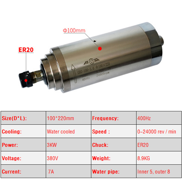 水冷彫刻機用cncモーター,220v,380v,100 kw - Er20 Collet Chuck Spindle Motor 220V のレビューと価格
